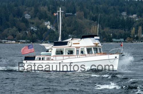 Grand Banks 42 Classic fiche technique et avis
